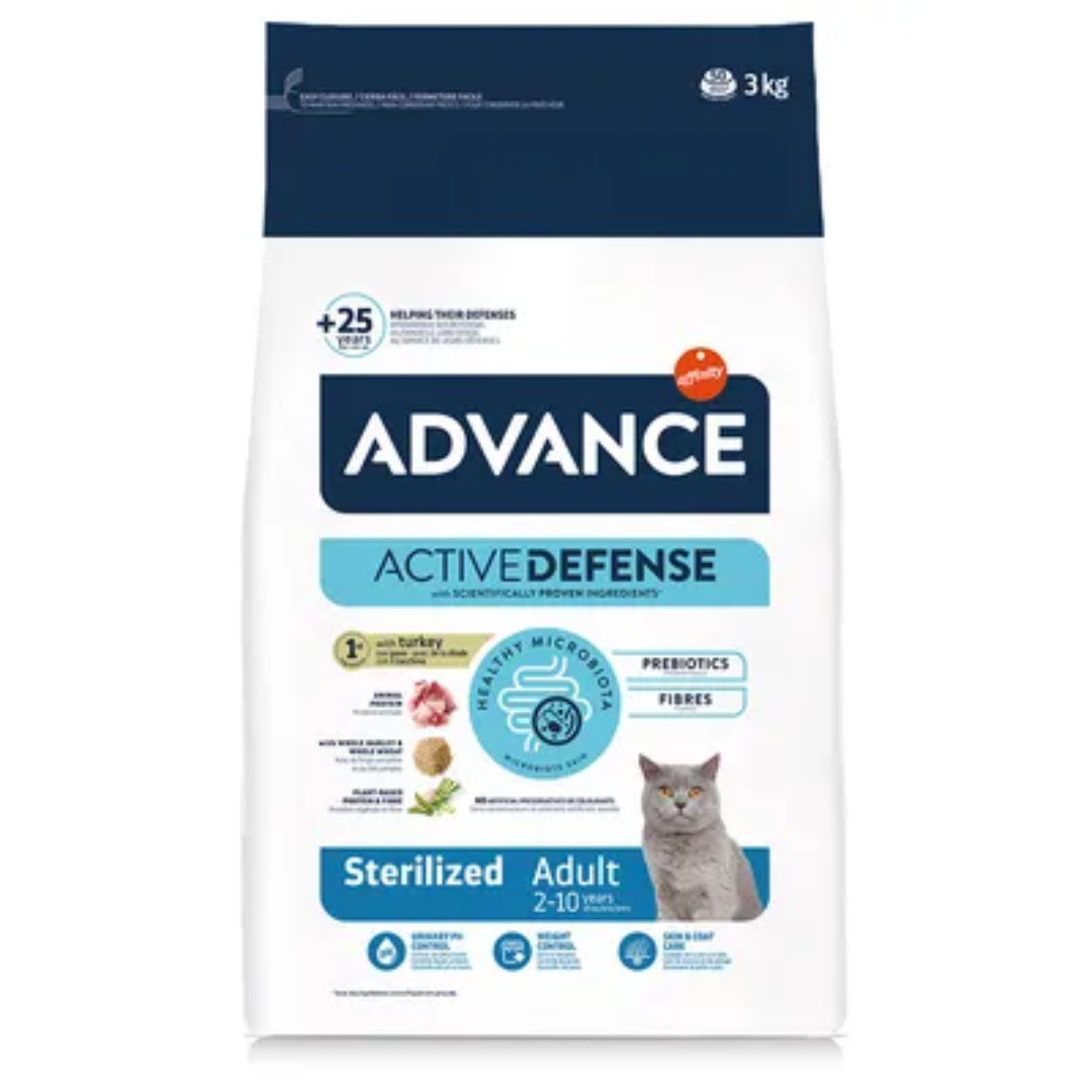 GS ADVANCE STERILISED 3 K AFFINITY PETCARE, S.A.U. (5727)