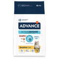 GS ADVANCE ADULT S&R SENSITIVE  10 K AFFINITY PETCARE, S.A.U. (5727)