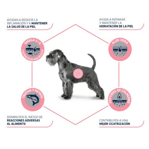 ADVANCE Veterinary diets Atopic para perros - La Cooperativa