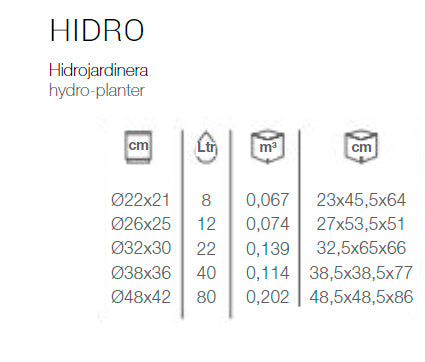 Hidro jardinera blanca PLASTIKEN - La Cooperativa